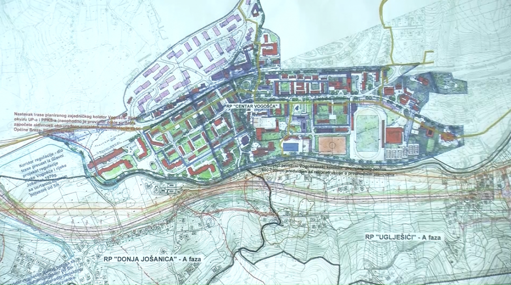 regulacioni plan centar